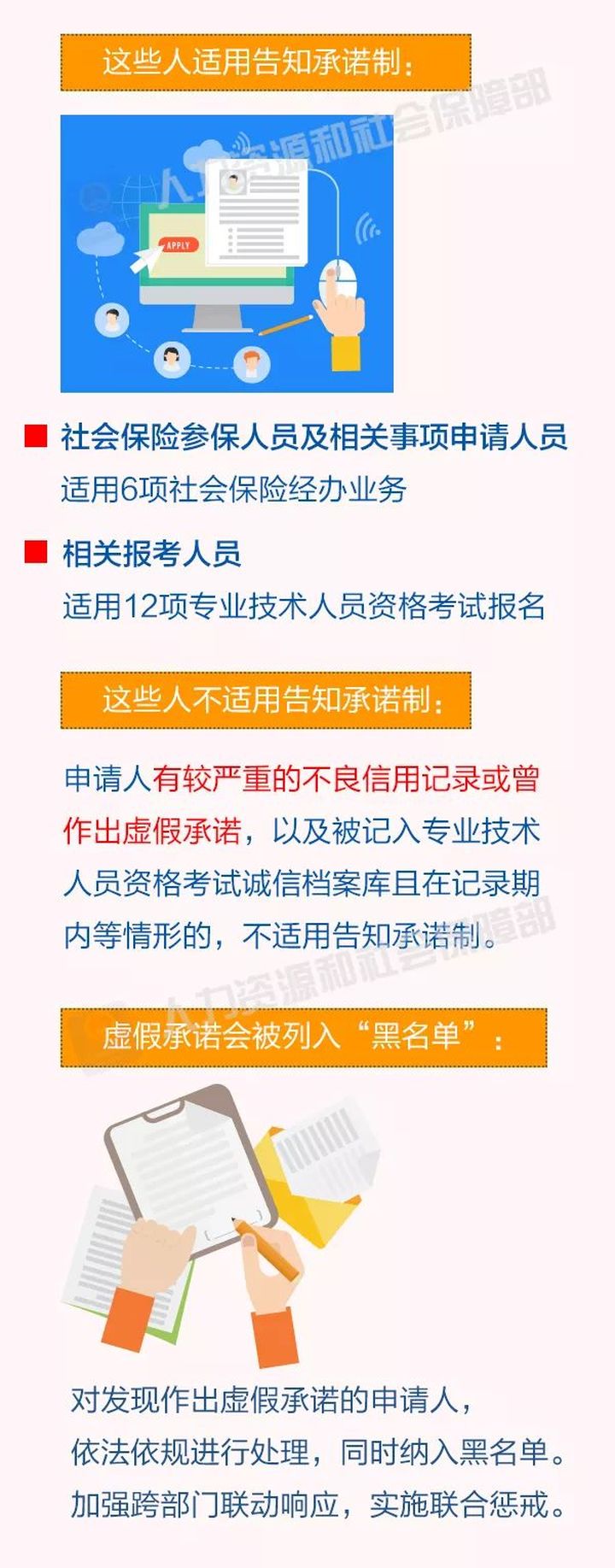 告知承諾制,實行告知承諾是指,告知承諾制適用范圍