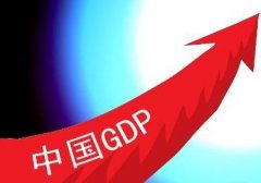 2021年上半年GDP同比增長12.7%